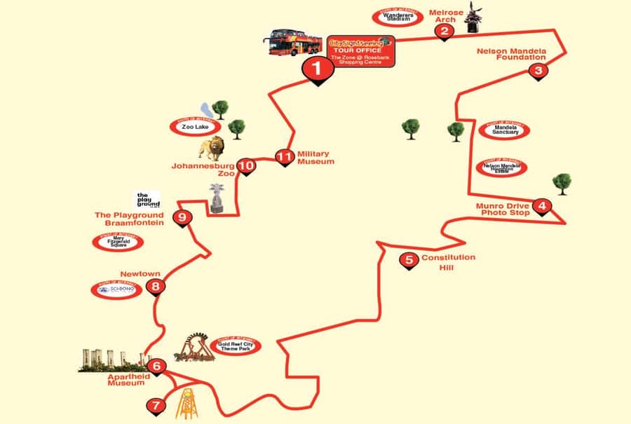 Johannesburg: Hop-On Hop-Off Bus with Optional Soweto Tour - Apartheid Museum and Gold Reef City