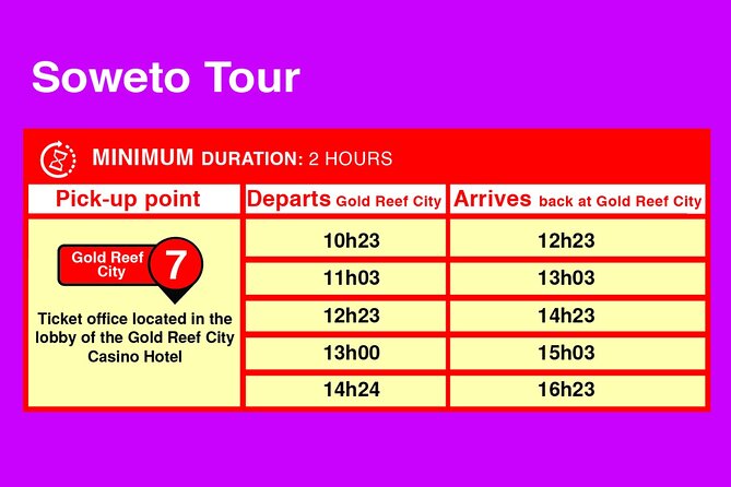 Soweto Township Tour - Why Soweto matters to your Johannesburg visit